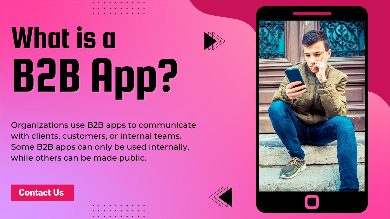 What is B2B App images