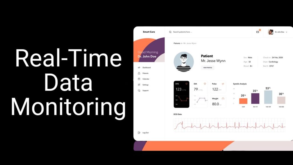 Real-Time Data Monitoring