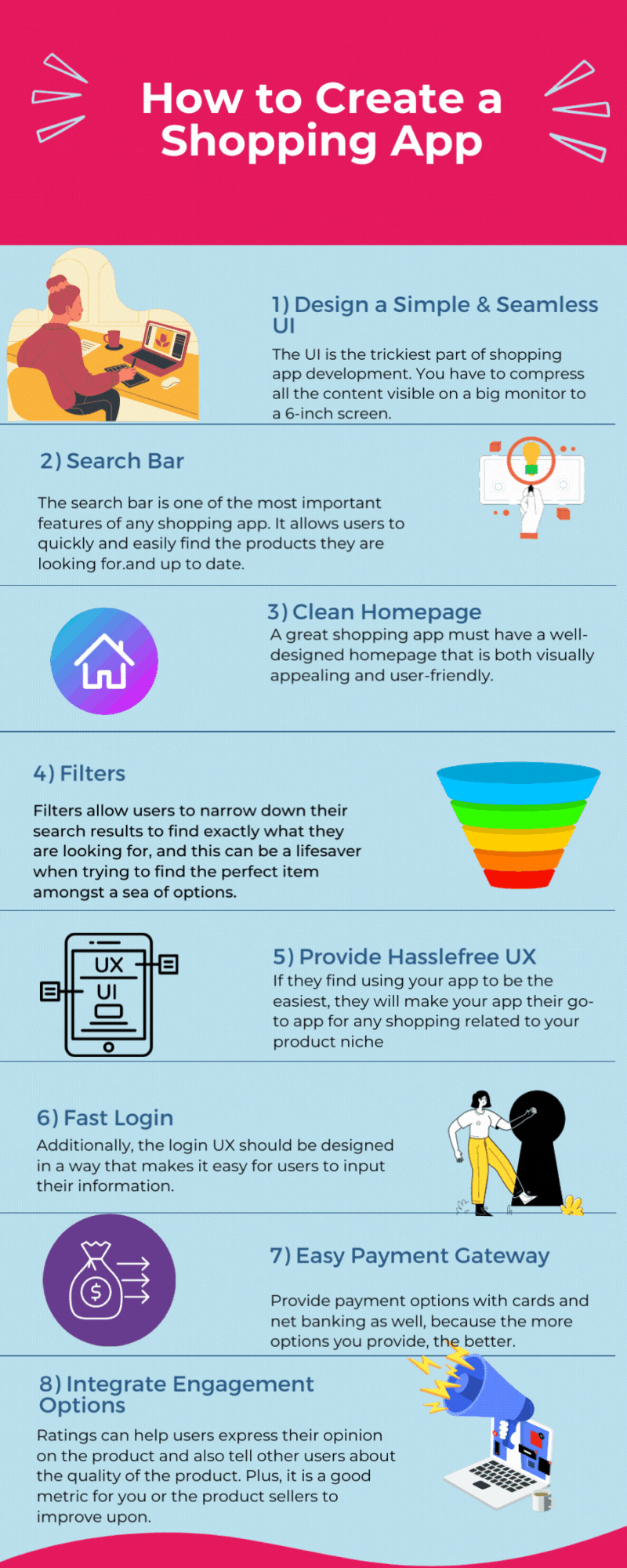 How to create a shopping app infographic