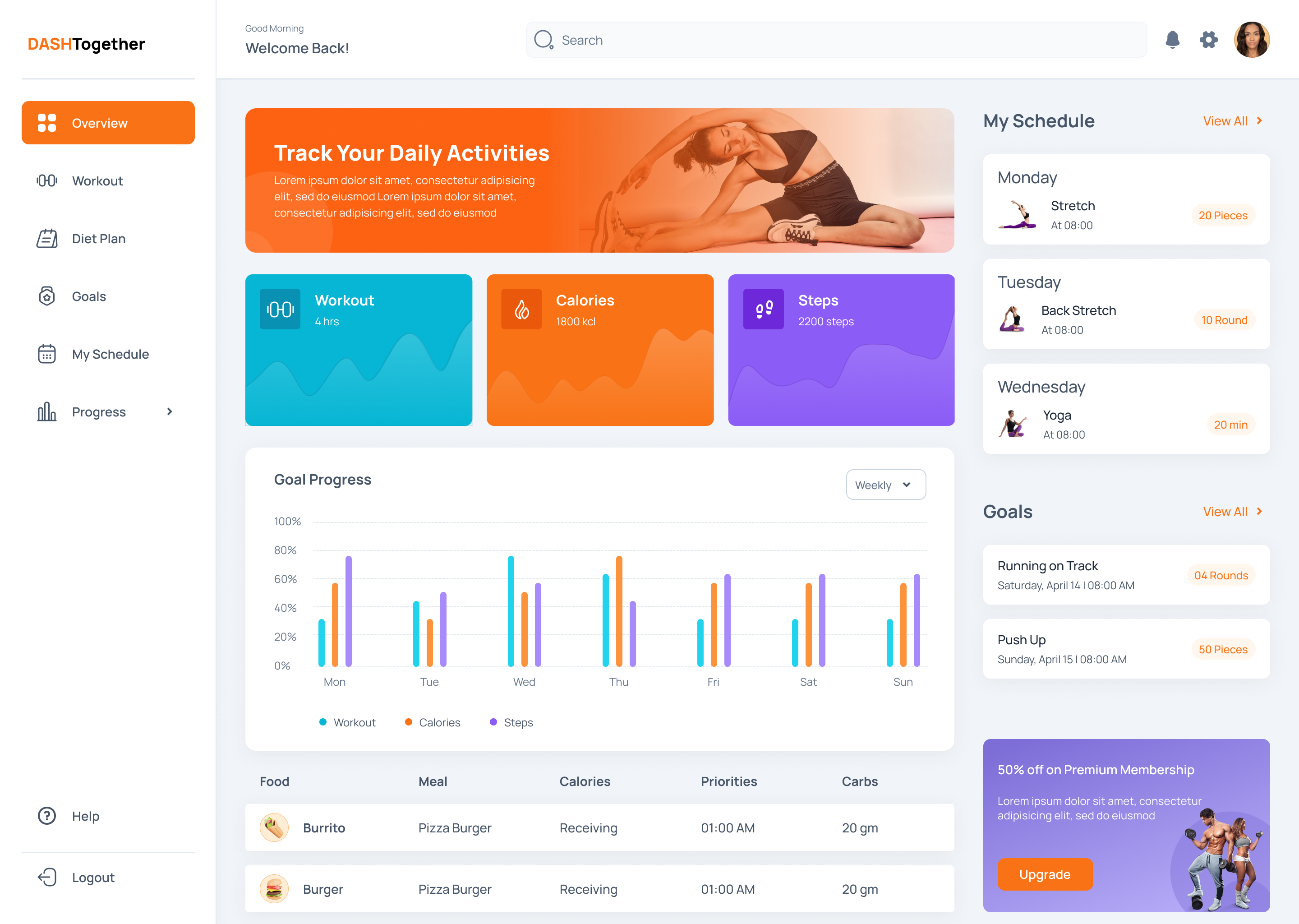 Dash Together dashboard, built by WDI